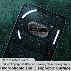 imak High Definition Integrated Glass Lens Film