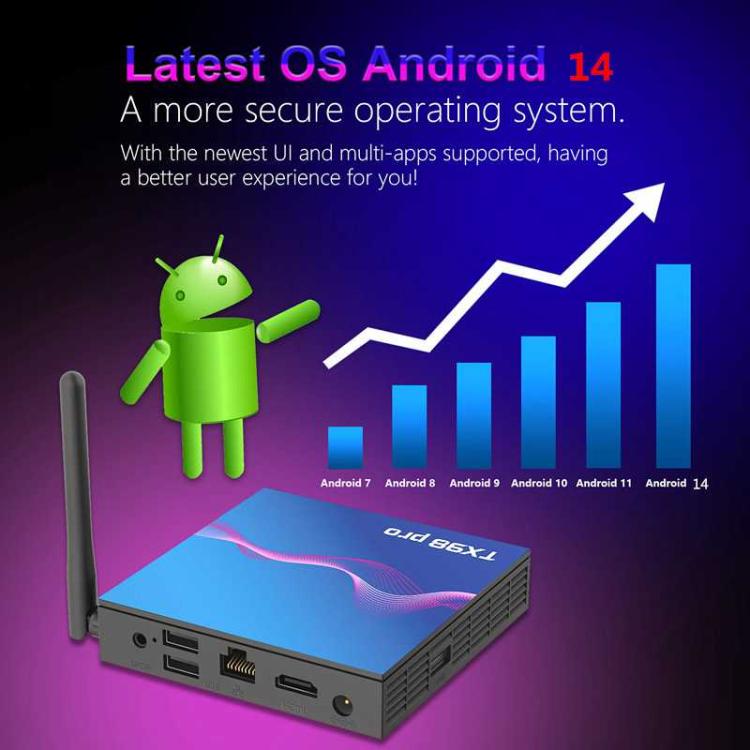 TX98 Pro 4K Ultra HD Android 14.0 Smart TV Box with Remote Control, Allwinner H618 Quad-Core TX98 Pro 4K Ultra HD Android 14.0 Smart TV Box with Remote Control, Allwinner H618 Quad-Core