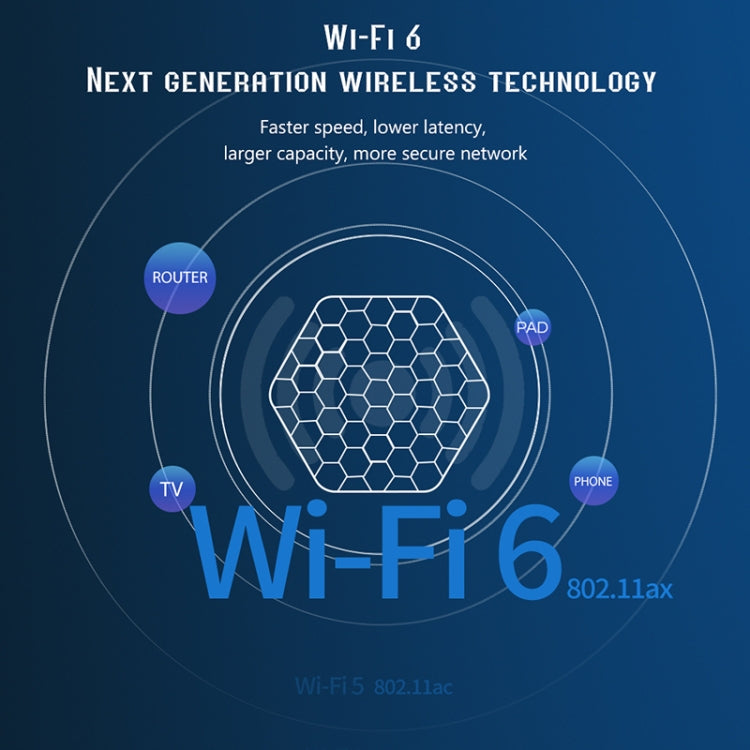 T95Z Plus 8K WiFi6 Android 12.0 Smart TV Box with Remote Control, Allwinner H618 Quad-Core T95Z Plus 8K WiFi6 Android 12.0 Smart TV Box with Remote Control, Allwinner H618 Quad-Core