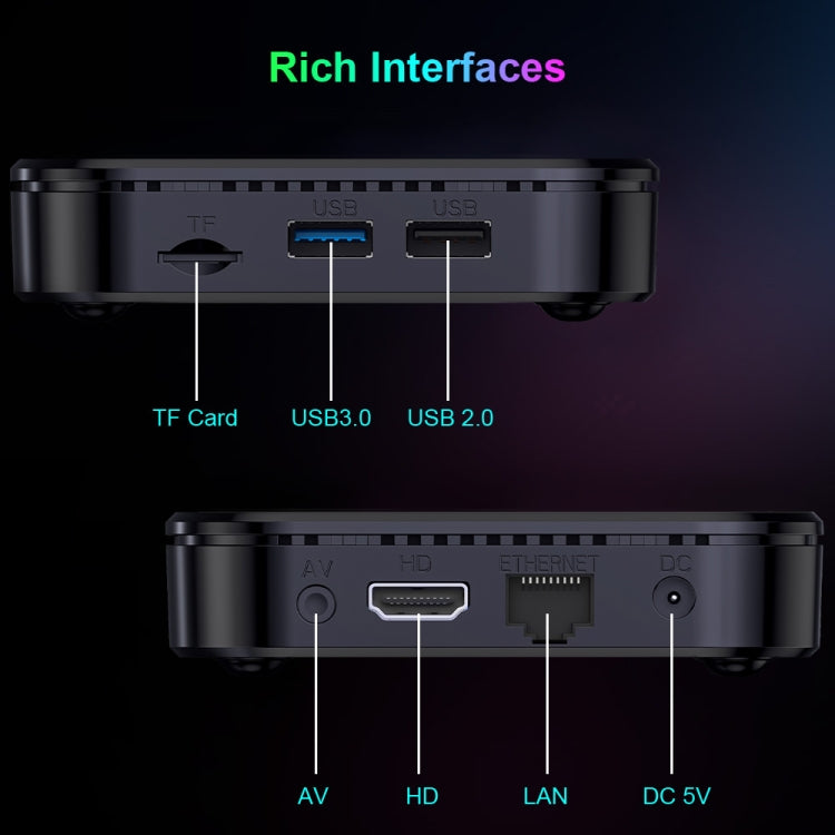 TX98 Pro+ 8K UHD Android 13 Smart TV Box with Remote Control, RK3528 Quad-Core TX98 Pro+ 8K UHD Android 13 Smart TV Box with Remote Control, RK3528 Quad-Core