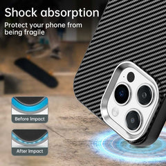 Carbon Fiber Series IMD Phone Case