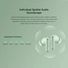 Xiaomi Redmi Buds 6 Pro Active Noise Reduction Wireless Bluetooth Earphone