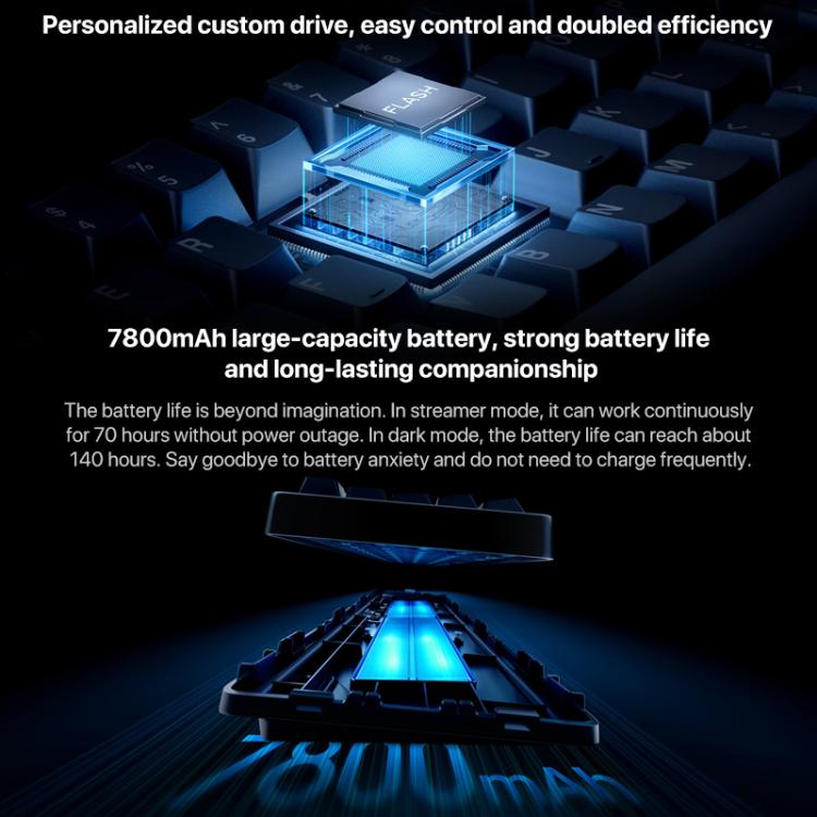Xiaomi Mechanical Keyboard MK71 Pro Wired / 2.4G / Bluetooth Triple Mode Gaming Keyboard Xiaomi Mechanical Keyboard MK71 Pro Wired / 2.4G / Bluetooth Triple Mode Gaming Keyboard