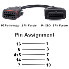 OBD Truck Diagnostic Cable for Komatsu / Cummins
