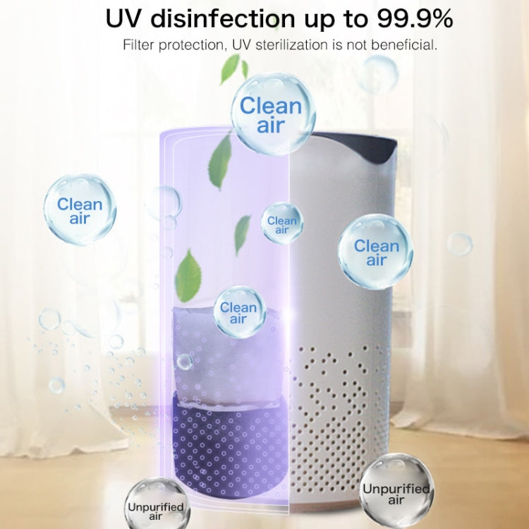 Portable Square UV Sterilization Anion Air Purifier Car Home Air Humidifier, Square UV Sterilization Portable Square UV Sterilization Anion Air Purifier Car Home Air Humidifier, Square UV Sterilization