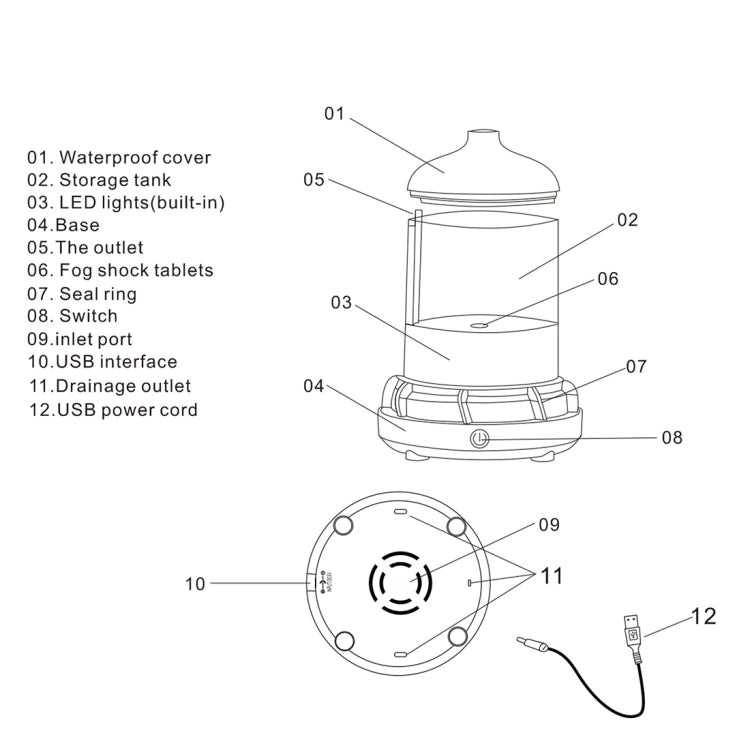 100ml Creative Vase Shape Aromatherapy Machine 3D Glass Humidifier Automatic Alcohol Sprayer with Colorful LED Lamp, 3D Glass Humidifier 100ml Creative Vase Shape Aromatherapy Machine 3D Glass Humidifier Automatic Alcohol Sprayer with Colorful LED Lamp, 3D Glass Humidifier
