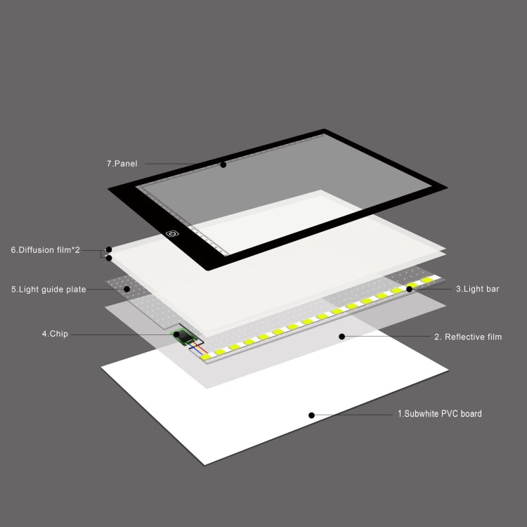 A4 Size LED Three Level of Brightness Dimmable Acrylic Copy Boards for Anime Sketch Drawing Sketchpad, with 1.5m USB Cable, A4 with 1.5m USB Cable & Power Adapter A4 Size LED Three Level of Brightness Dimmable Acrylic Copy Boards for Anime Sketch Drawing Sketchpad, with 1.5m USB Cable, A4 with 1.5m USB Cable & Power Adapter