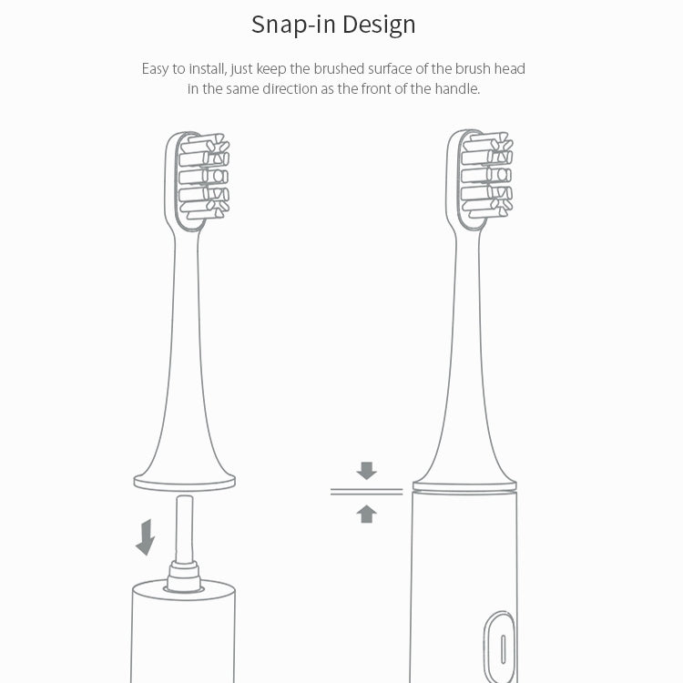 3 PCS Original Xiaomi Mijia Electric Toothbrush Heads Replacement Oral Health Care (Sensitive Type) 3 PCS Original Xiaomi Mijia Electric Toothbrush Heads Replacement Oral Health Care (Sensitive Type)