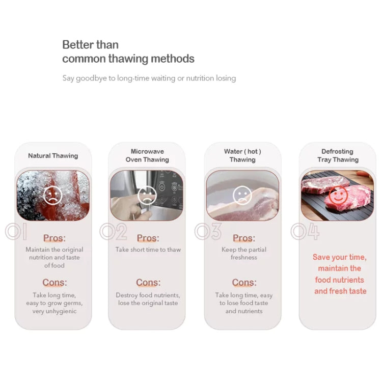 Kitchen Tool Rapid Defrosting Tray Thawing Plate Frozen Food Defrost Without Electricity, Size: 11.6 x 8 inch Kitchen Tool Rapid Defrosting Tray Thawing Plate Frozen Food Defrost Without Electricity, Size: 11.6 x 8 inch