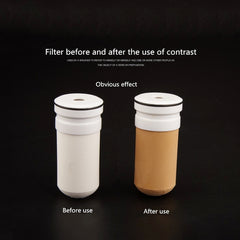 Kubichai Kitchen Water Filter Faucet Water Purifier, 8905 Water Purifier