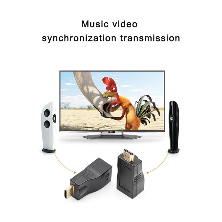 HDMI to RJ45 Extender Adapter (Receiver & Transmitter)  by Cat-5e/6 Cable, Support HDCP, Transmission Distance: 30m HDMI to RJ45 Extender Adapter (Receiver & Transmitter)  by Cat-5e/6 Cable, Support HDCP, Transmission Distance: 30m