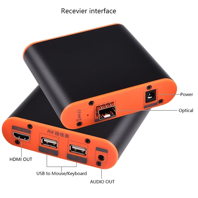 OPT882-KVM HDMI Extender (Receiver & Sender) Fiber Optic Extender with USB Port and KVM Function, Transmission Distance: 20KM, OPT882-KVM OPT882-KVM HDMI Extender (Receiver & Sender) Fiber Optic Extender with USB Port and KVM Function, Transmission Distance: 20KM, OPT882-KVM