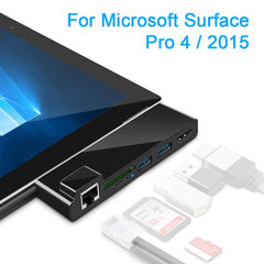 ROCKETEK SK-S4HL RJ45 + 2 x USB 3.0 + HDMI + SD / TF Memory Card Reader HUB 4K HDMI Adapter