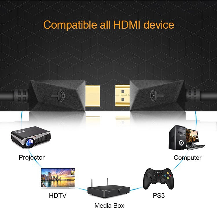 ROCKETEK HDMI01Y-2 HDMI 2.0 4K 30Hz 3D HD Gold-plated Connector HDMI Cable for All HDMI Devices, Length: 2m ROCKETEK HDMI01Y-2 HDMI 2.0 4K 30Hz 3D HD Gold-plated Connector HDMI Cable for All HDMI Devices, Length: 2m
