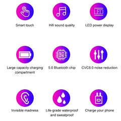 Auriculares inalámbricos Bluetooth binaurales con control táctil F9 TWS V5.0 con estuche de carga y pantalla digital, F9