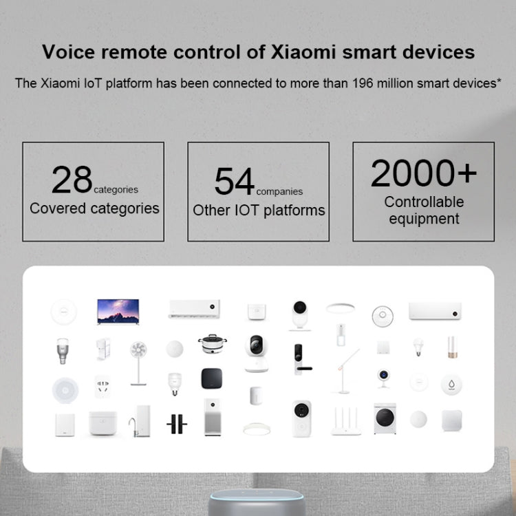 Xiaomi Xiaoai Speaker Pro with 750mL Large Sound Cavity Volume / AUX IN Wired Connection / Combo Stereo / Professional DTS Audio / Hi-Fi Audio chip / Infrared Remote Control Traditional Home Appliances / Bluetooth Mesh Gateway, Xiaoai Speaker Pro Xiaomi Xiaoai Speaker Pro with 750mL Large Sound Cavity Volume / AUX IN Wired Connection / Combo Stereo / Professional DTS Audio / Hi-Fi Audio chip / Infrared Remote Control Traditional Home Appliances / Bluetooth Mesh Gateway, Xiaoai Speaker Pro