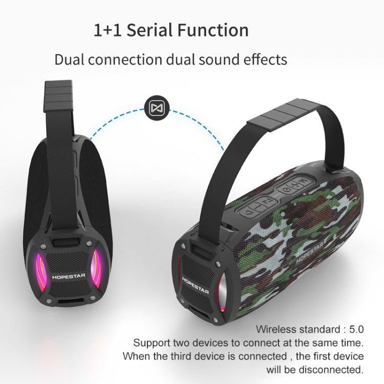 HOPESTAR H24 Pro TWS Portable Outdoor Waterproof Woven Textured Bluetooth Speaker with Rhythm Light, Support Hands-free Call & U Disk & TF Card & 3.5mm AUX & FM, H24 Pro Black, H24 Pro Grey, H24 Pro Blue, H24 Pro Red HOPESTAR H24 Pro TWS Portable Outdoor Waterproof Woven Textured Bluetooth Speaker with Rhythm Light, Support Hands-free Call & U Disk & TF Card & 3.5mm AUX & FM, H24 Pro Black, H24 Pro Grey, H24 Pro Blue, H24 Pro Red