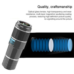 HAUTIK HK-002 5 in 1 180 Degree Fisheye Lens + 0.65X Macro & Wide Lens + 12X Telephoto Lens + Star Line Lens Kits, HK-002