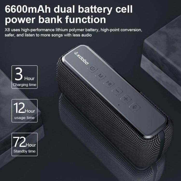 XDOBO X8 60W Wireless Bluetooth Speaker Outdoor Subwoofer Support TWS & TF Card, X8 XDOBO X8 60W Wireless Bluetooth Speaker Outdoor Subwoofer Support TWS & TF Card, X8