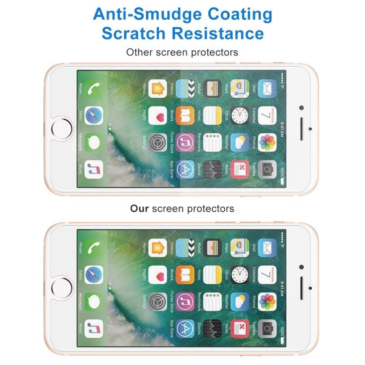 10 PCS for iPhone 8 Plus & iPhone 7 Plus 0.26mm 9H Surface Hardness 2.5D Explosion-proof Tempered Glass Non-full Screen Film 10 PCS for iPhone 8 Plus & iPhone 7 Plus 0.26mm 9H Surface Hardness 2.5D Explosion-proof Tempered Glass Non-full Screen Film
