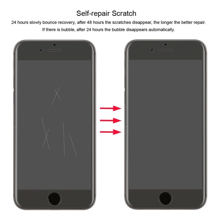 ENKAY Hat-Prince - Protector de pantalla 3D de 0,1 mm, película de hidrogel a prueba de explosiones para iPhone 8 Plus y 7 Plus, material TPU+TPE+PET, iPhone 8P y 7P ENKAY Hat-Prince - Protector de pantalla 3D de 0,1 mm, película de hidrogel a prueba de explosiones para iPhone 8 Plus y 7 Plus, material TPU+TPE+PET, iPhone 8P y 7P