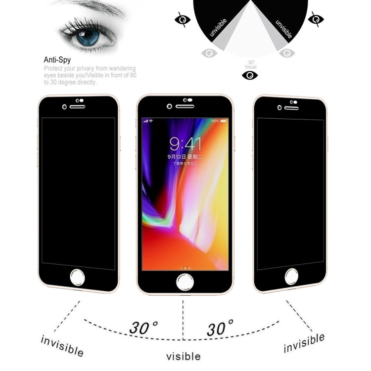 0.26mm 9H 3D Highly Transparent Privacy Anti-glare Tempered Glass Film for iPhone 8 & 7, iPhone 8 & 7 0.26mm 9H 3D Highly Transparent Privacy Anti-glare Tempered Glass Film for iPhone 8 & 7, iPhone 8 & 7