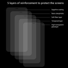 Película de vidrio templado ENKAY Hat-Prince 0,26 mm 9H 2.5D para iPhone XR (2 piezas)