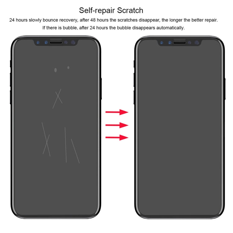 ENKAY Hat-Prince - Protector de pantalla 3D de 0,1 mm, película de hidrogel a prueba de explosiones para iPhone XR, material TPU+TPE+PET, iPhone XR ENKAY Hat-Prince - Protector de pantalla 3D de 0,1 mm, película de hidrogel a prueba de explosiones para iPhone XR, material TPU+TPE+PET, iPhone XR