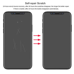 ENKAY Hat-Prince - Protector de pantalla 3D de 0,1 mm, película de hidrogel a prueba de explosiones para iPhone XR, material TPU+TPE+PET, iPhone XR