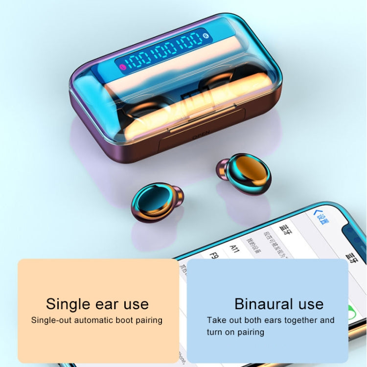 F9-5C Luz de respiración de cuatro barras + Auriculares Bluetooth con reducción de ruido y pantalla digital con correa de mano, F9-5C Luz de cuatro barras con correa negra, F9-5C Luz de cuatro barras con correa blanca F9-5C Luz de respiración de cuatro barras + Auriculares Bluetooth con reducción de ruido y pantalla digital con correa de mano, F9-5C Luz de cuatro barras con correa negra, F9-5C Luz de cuatro barras con correa blanca