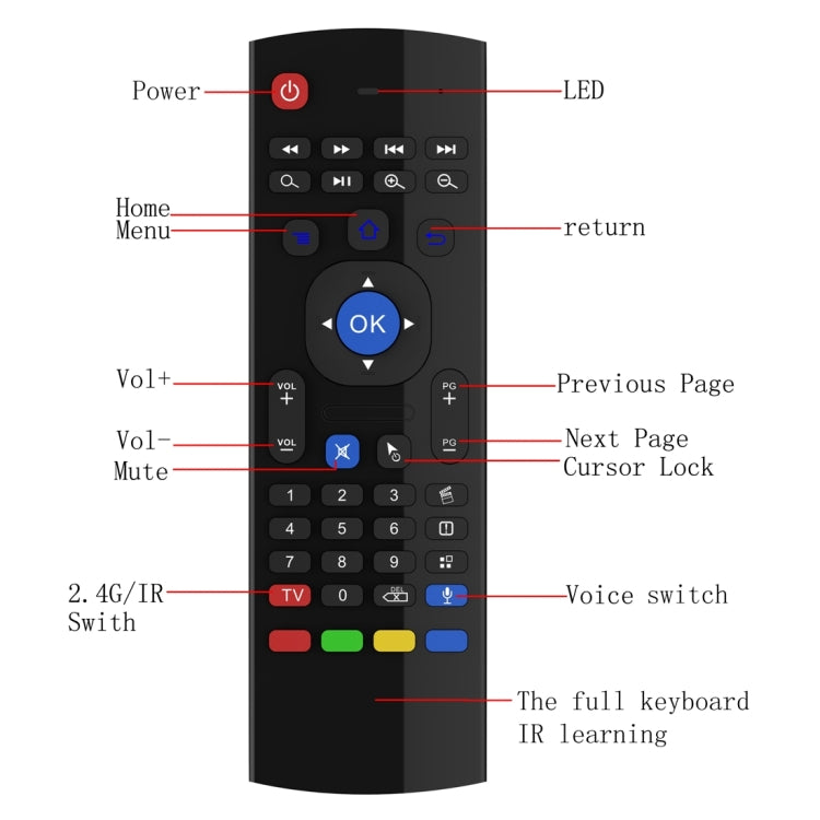MX3-M Air Mouse Wireless 2.4G Remote Control Keyboard with Microphone for Android TV Box / Mini PC, Air Mouse with Mic MX3-M Air Mouse Wireless 2.4G Remote Control Keyboard with Microphone for Android TV Box / Mini PC, Air Mouse with Mic