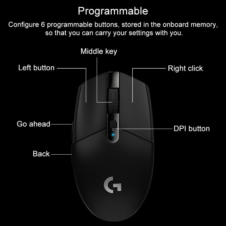 Logitech G304 LIGHTSPEED 12000 DPI 6 Programmable Buttons HERO Sensor Wireless Gaming Mouse Logitech G304 LIGHTSPEED 12000 DPI 6 Programmable Buttons HERO Sensor Wireless Gaming Mouse