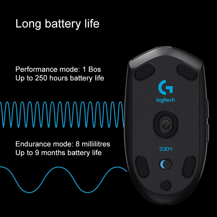 Logitech G304 LIGHTSPEED 12000 DPI 6 Programmable Buttons HERO Sensor Wireless Gaming Mouse Logitech G304 LIGHTSPEED 12000 DPI 6 Programmable Buttons HERO Sensor Wireless Gaming Mouse