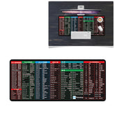 YINDIAO Large Rubber Mouse Pad Anti-skid Gaming Office Desk Pad Keyboard Mat, Size: 800x300mm (Universe), KB7660A, KB7660C, KB7660D, KB7660E, KB7660F