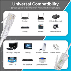 Maplin RJ11 Connector to RJ45 Plug Telephone Lead - White, 1m