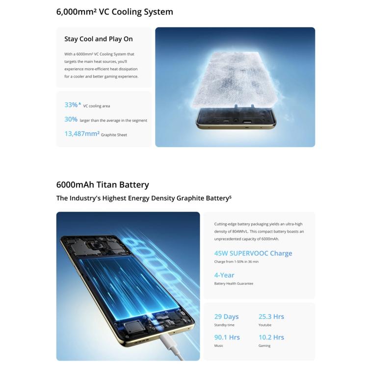 Realme 14 Pro, 16GB+512GB, Screen Fingerprint Identification, 6.77 inch Realme UI 6.0 Dimensity 7300 Octa Core, NFC, Network: 5G Realme 14 Pro, 16GB+512GB, Screen Fingerprint Identification, 6.77 inch Realme UI 6.0 Dimensity 7300 Octa Core, NFC, Network: 5G
