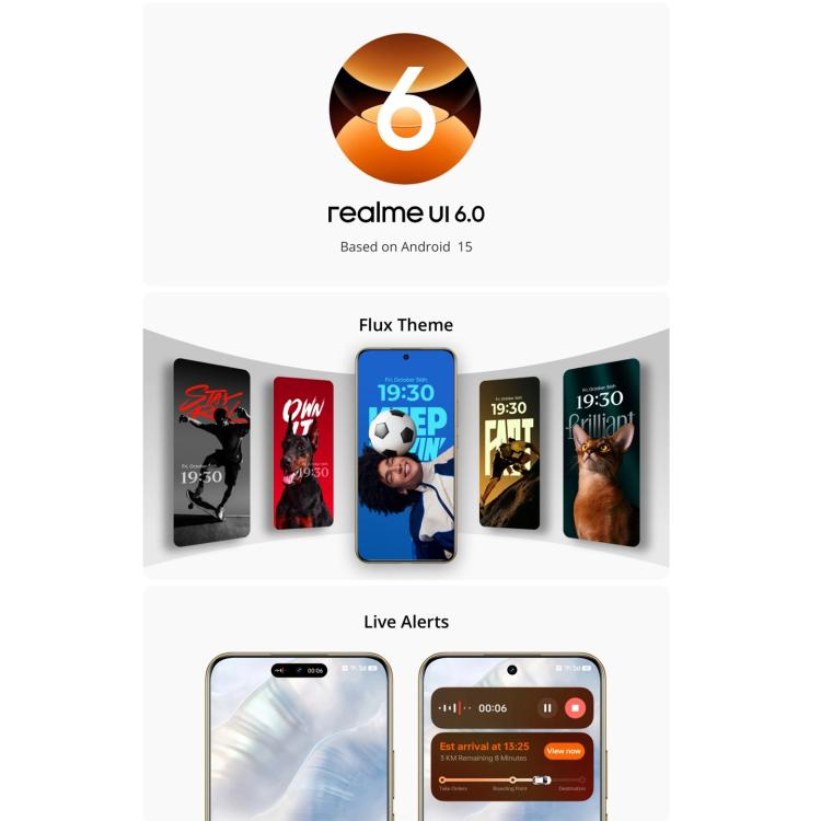 Realme 14 Pro+, 12GB+256GB, Screen Fingerprint Identification, 6.83 inch Realme UI 6.0 Snapdragon 7s Gen 3 Octa Core, NFC, Network: 5G Realme 14 Pro+, 12GB+256GB, Screen Fingerprint Identification, 6.83 inch Realme UI 6.0 Snapdragon 7s Gen 3 Octa Core, NFC, Network: 5G