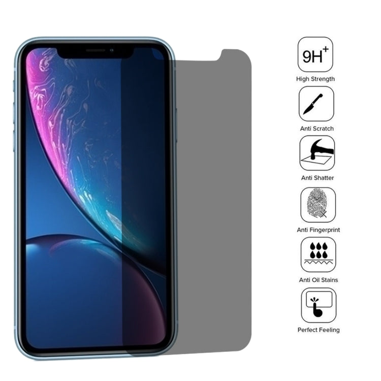 For iPhone XR 0.4mm 9H Surface Hardness 180 Degree Privacy Anti Glare Screen Protector, For iPhone XR (1 PC) For iPhone XR 0.4mm 9H Surface Hardness 180 Degree Privacy Anti Glare Screen Protector, For iPhone XR (1 PC)