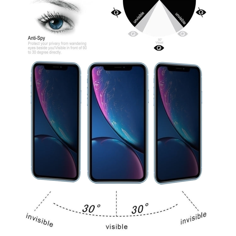 For iPhone XR 0.4mm 9H Surface Hardness 180 Degree Privacy Anti Glare Screen Protector, For iPhone XR (1 PC) For iPhone XR 0.4mm 9H Surface Hardness 180 Degree Privacy Anti Glare Screen Protector, For iPhone XR (1 PC)