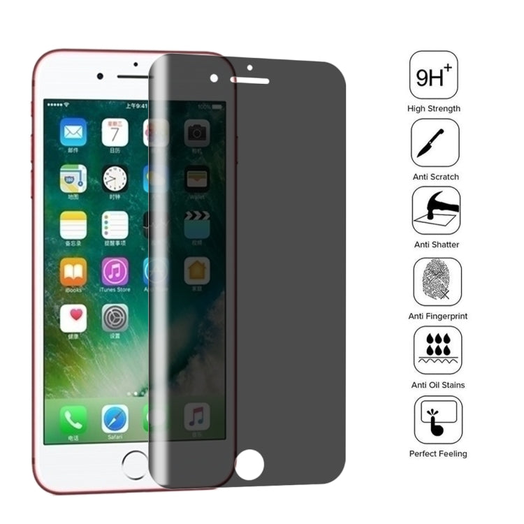 0.4mm 9H Surface Hardness 180 Degree Privacy Anti Glare Screen Protector for iPhone 7 Plus / 8 Plus, For iPhone 7 Plus / 8 Plus (1 PC) 0.4mm 9H Surface Hardness 180 Degree Privacy Anti Glare Screen Protector for iPhone 7 Plus / 8 Plus, For iPhone 7 Plus / 8 Plus (1 PC)