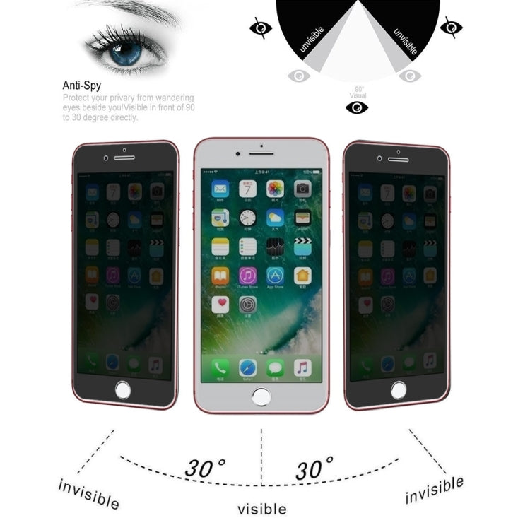 0.4mm 9H Surface Hardness 180 Degree Privacy Anti Glare Screen Protector for iPhone 7 Plus / 8 Plus, For iPhone 7 Plus / 8 Plus (1 PC) 0.4mm 9H Surface Hardness 180 Degree Privacy Anti Glare Screen Protector for iPhone 7 Plus / 8 Plus, For iPhone 7 Plus / 8 Plus (1 PC)