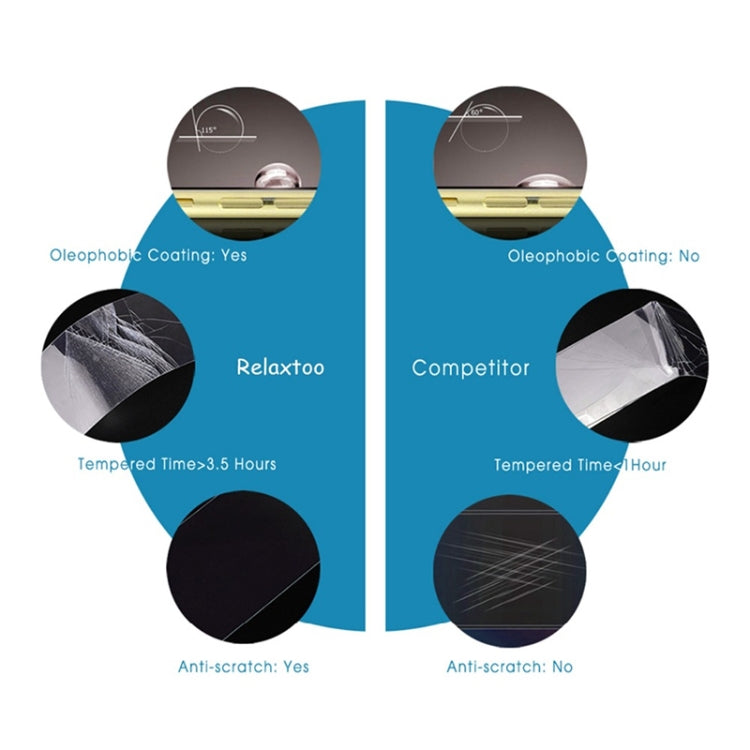 For OPPO Find X2 Pro 9H HD 3D Curved Edge Tempered Glass Film (Transparent) For OPPO Find X2 Pro 9H HD 3D Curved Edge Tempered Glass Film (Transparent)