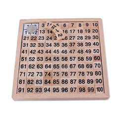 Wooden Montessori Teaching Aids Math 1 - 100 Consecutive Numbers Counting Board Plate Toy, 1 - 100 Consecutive Numbers Counting Board