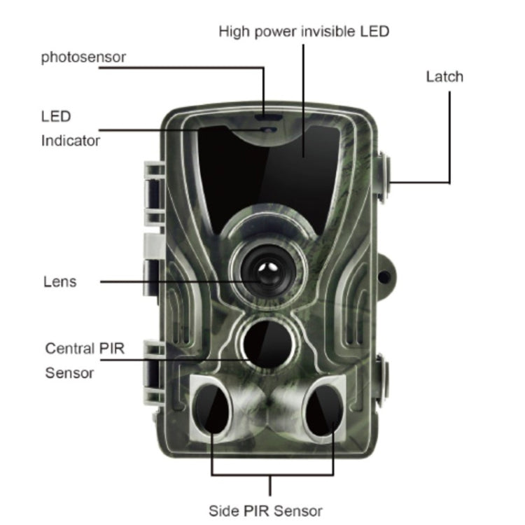 HC801A 8MP Waterproof IP65 IR Night Vision Security Hunting Trail Camera, Novatek 96650 Program, 120 Degree Wide Angle, 110 Degree PIR Sensing Angle, HC801A HC801A 8MP Waterproof IP65 IR Night Vision Security Hunting Trail Camera, Novatek 96650 Program, 120 Degree Wide Angle, 110 Degree PIR Sensing Angle, HC801A
