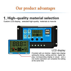 Controlador de carga/descarga solar CMTD-2420 de 20 A, 12 V/24 V, con pantalla LED y dos puertos USB