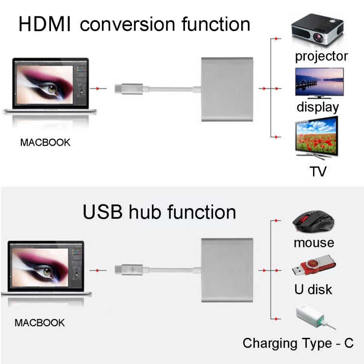 USB-C / Type-C 3.1 Male to USB-C / Type-C 3.1 Female & HDMI Female & USB 3.0 Female Adapter, Type-C+USB+HDMI (J), Type-C+USB+HDMI (G), Type-C+USB+HDMI (B), Type-C+USB+HDMI (S) USB-C / Type-C 3.1 Male to USB-C / Type-C 3.1 Female & HDMI Female & USB 3.0 Female Adapter, Type-C+USB+HDMI (J), Type-C+USB+HDMI (G), Type-C+USB+HDMI (B), Type-C+USB+HDMI (S)