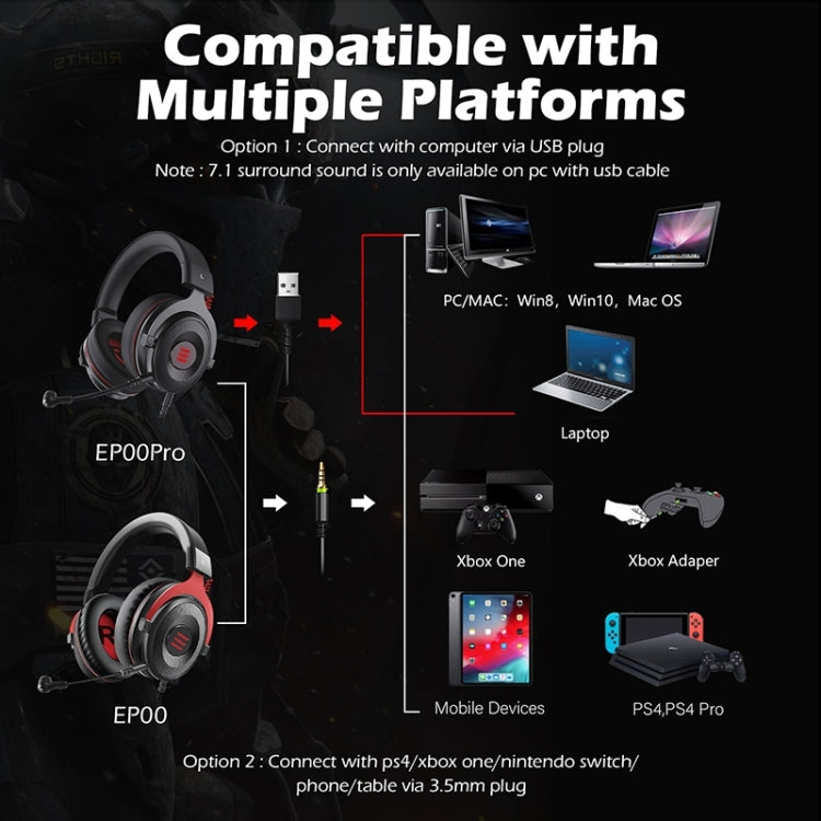 EKSA E900 Pro 7.1 Gaming Wire-Controlled Head-mounted USB Luminous Gaming Headset with Microphone EKSA E900 Pro 7.1 Gaming Wire-Controlled Head-mounted USB Luminous Gaming Headset with Microphone