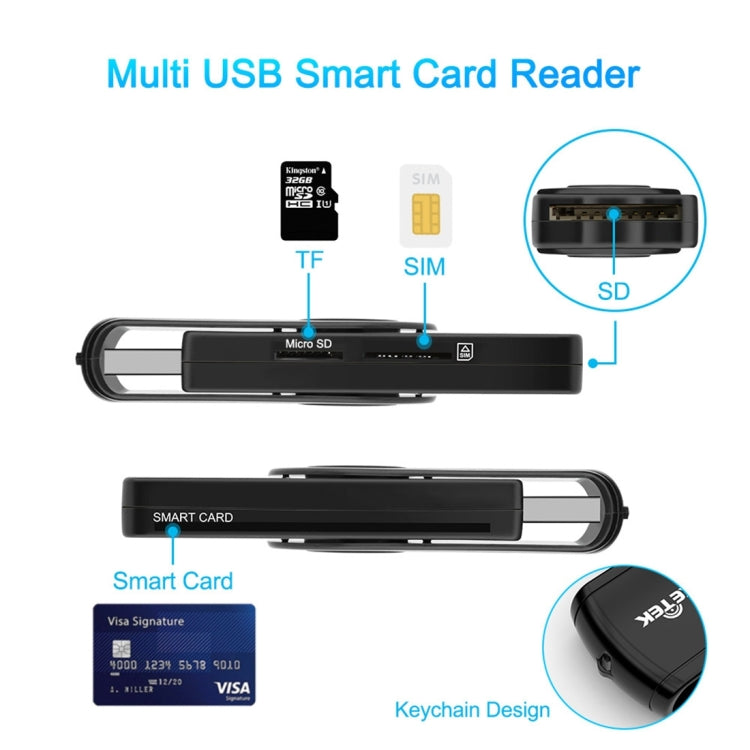 ROCKETEK CR310 USB 2.0 + TF Card + SD Card + SIM Card + Smart Card Multi-function Card Reader, USB 2.0 ROCKETEK CR310 USB 2.0 + TF Card + SD Card + SIM Card + Smart Card Multi-function Card Reader, USB 2.0