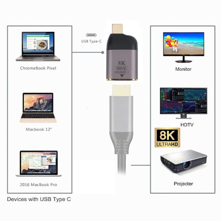 8K 60Hz HDMI Female to USB-C / Type-C Male Adapter, HDMI Female to Type-C Male 8K 60Hz HDMI Female to USB-C / Type-C Male Adapter, HDMI Female to Type-C Male