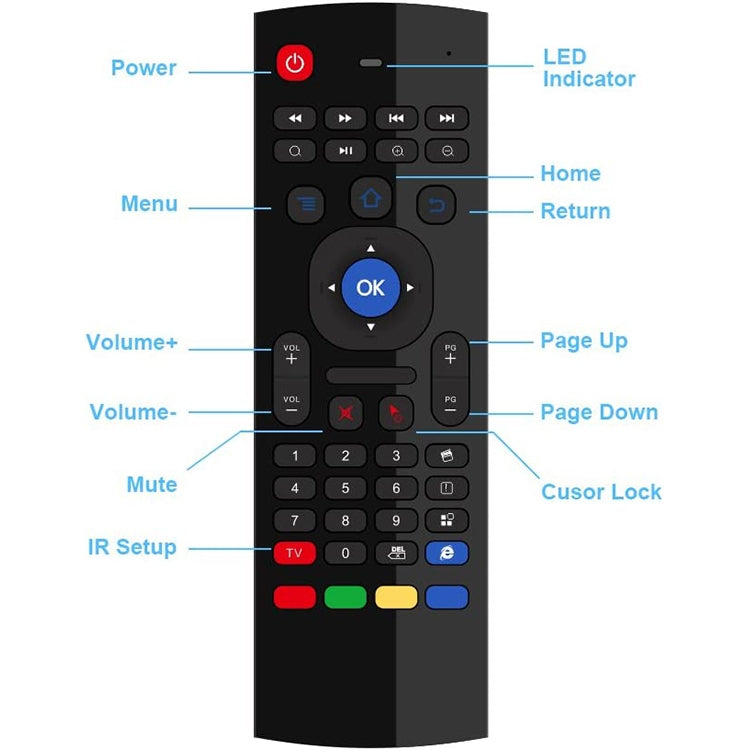 MX3 Voice Version 2.4GHz Fly Air Mouse Wireless Keyboard Remote Control with Gyroscope MX3 Voice Version 2.4GHz Fly Air Mouse Wireless Keyboard Remote Control with Gyroscope